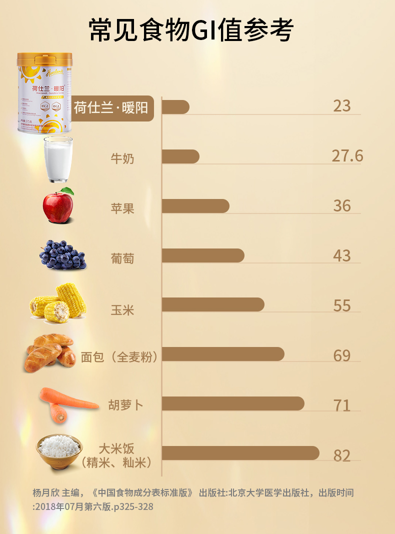 25年7月暖阳详情页_04.jpg