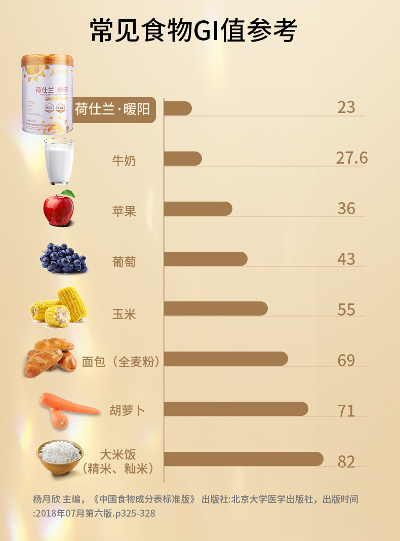 25年7月暖阳详情页1_04.jpg