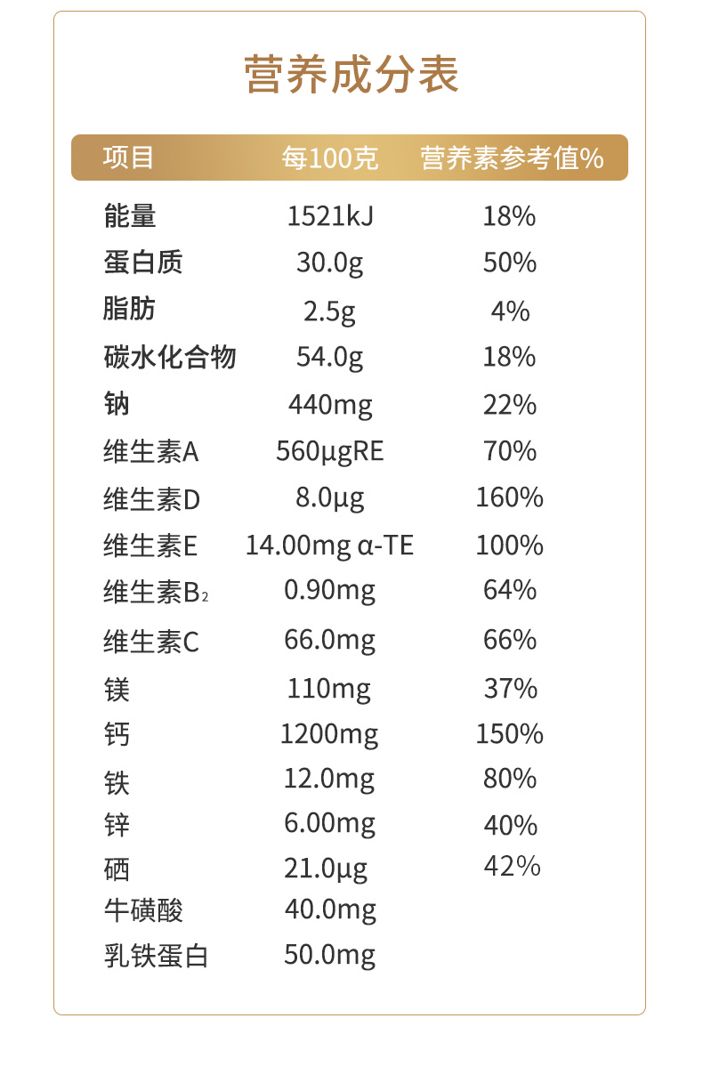 25年7月暖阳详情页2_03.jpg