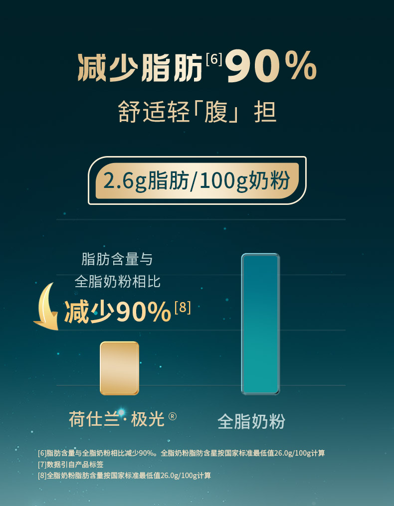 250805极光详情页_05.jpg